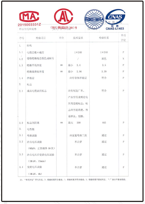 检验报告